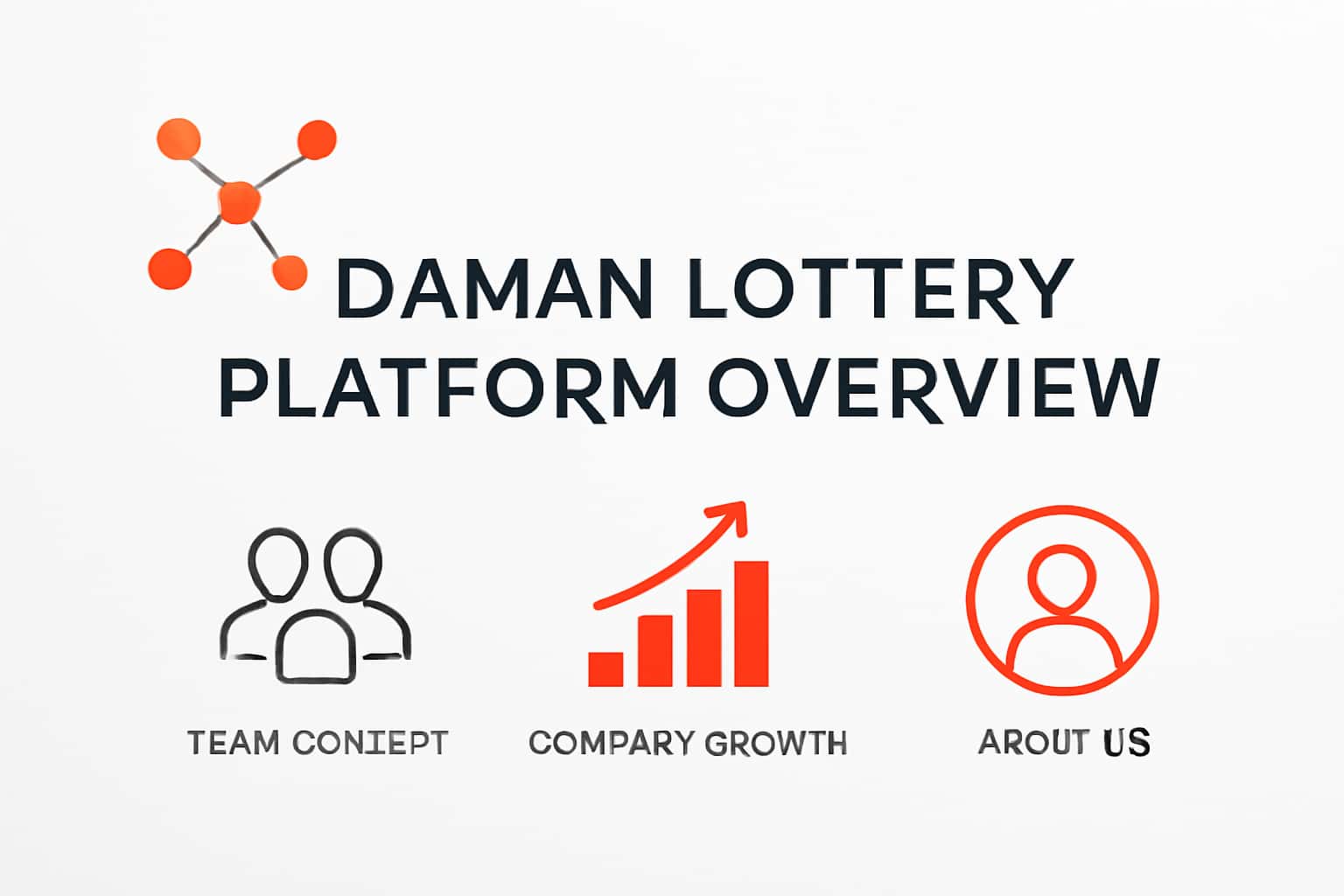 Daman Lottery Platform Overview Interface