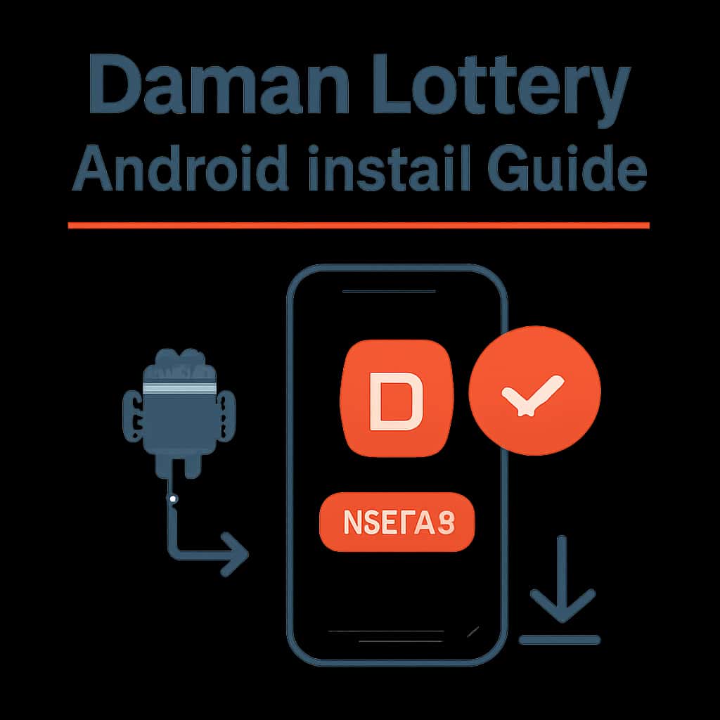 An educational diagram related to the installation of Daman Lottery on Android.
