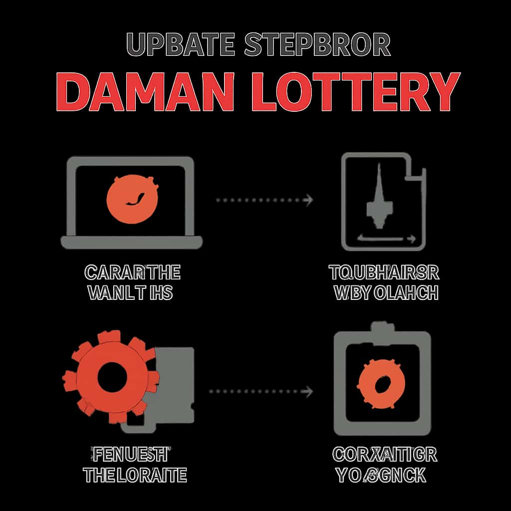 Illustration explaining the update process for the Daman Lottery app.